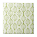 Search for ogee tiles Bright