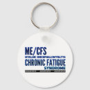 Search for chronically key rings Fibromyalgia