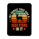 Search for hunt magnets Hiking
