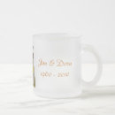 Search for parents 50th anniversary gifts Friends