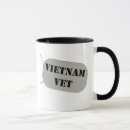 Search for tags mugs Patriotic