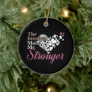 Search for historical christmas tree decorations Female