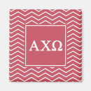 Search for alpha magnets Axo