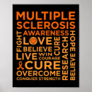 Search for cure posters Awareness