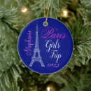Search for paris christmas tree decorations Family vacation