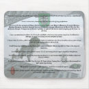 Search for beret electronics Green berets
