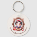 Search for birthday party invitation key rings For kids