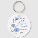 Search for psalm 91 key rings Inspirational