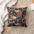 Search for fish cushions Japanese