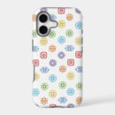 Search for 3rd iphone cases Spiritual