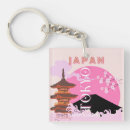 Search for kyoto key rings Tokyo