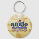 Search for conservative politics key rings President