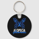 Search for awareness butterfly key rings Warrior