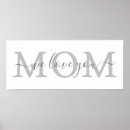 Search for mothers day art Mum birthday