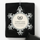 Search for medical christmas tree decorations Pharmacy
