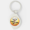 Search for gazelles key rings Antelope