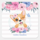 Search for blue butterfly stickers Adorable
