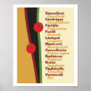Search for italian food posters Noodles