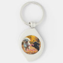 Search for poodle puppy key rings Puppies