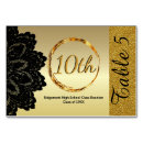 Search for black lace table table cards Seating