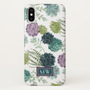 Search for grow iphone cases Cactus