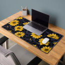 Search for wild by design mouse mats Wildflowers