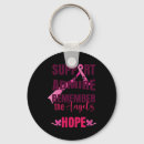 Search for fighters key rings Breast cancer awareness