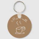 Search for tea key rings Drink