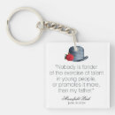 Search for jane austen key rings Mansfield park