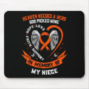Search for curing mouse mats Leukaemia cure