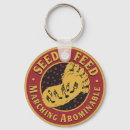 Search for abomination key rings Abominable