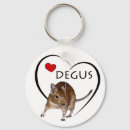Search for cavy key rings Animal
