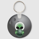 Search for holiday for men key rings Sports