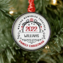 Search for family christmas tree decorations Memories