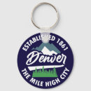 Search for denver key rings Mountains