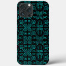 Search for wall art iphone cases Black
