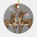 Search for kisses christmas tree decorations Cute