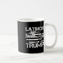 Search for funny conservative mugs Donald