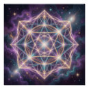 Search for 7 chakras posters Spirituality