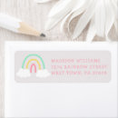 Search for nice return address labels Simple