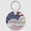 Search for military flag key rings Blue