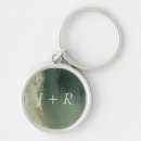 Search for grunge texture key rings Aged