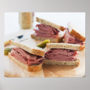 Search for meat cuts posters Food