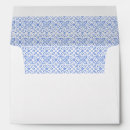 Search for lemon envelopes Positano