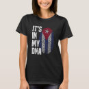 Search for cuba womens tshirts Dna