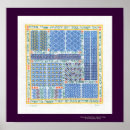 Search for gateways posters Gates