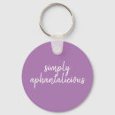 Search for visual round key rings Simple