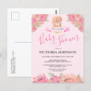 Search for pink squirrel postcards Cute