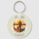 Search for superheroes key rings Dad
