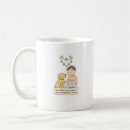 Search for adopting coffee mugs Adoption